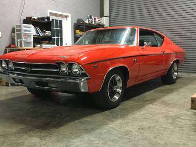 1969 Chevelle EFI Upgrade Cover